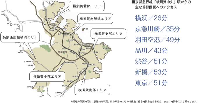 ■京浜急行線「横須賀中央」駅からの　主な首都圏駅へのアクセス